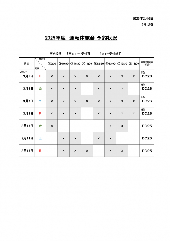 「黒部峡谷トロッコ電車 運転体験会」 予約状況