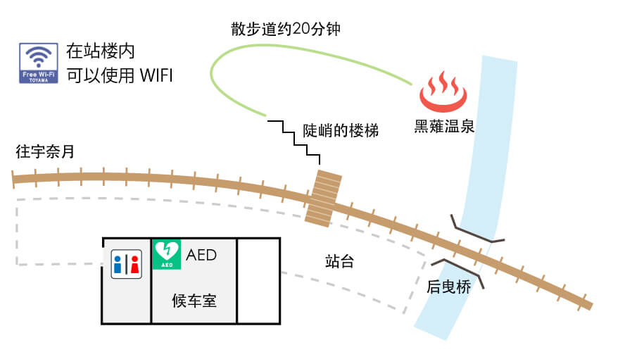黒薙駅