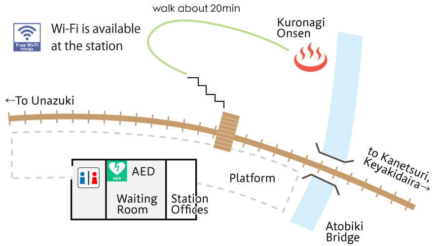 黒薙駅