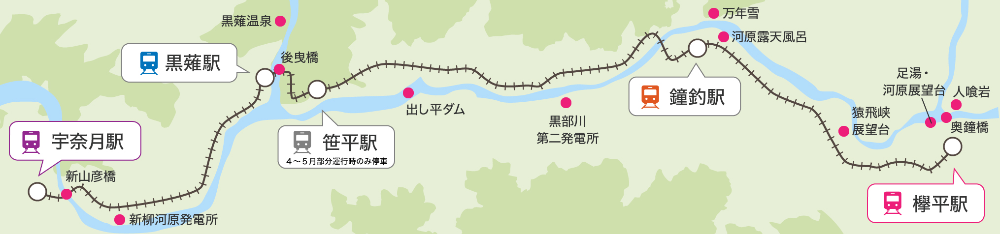 トロッコ電車マップ全体図