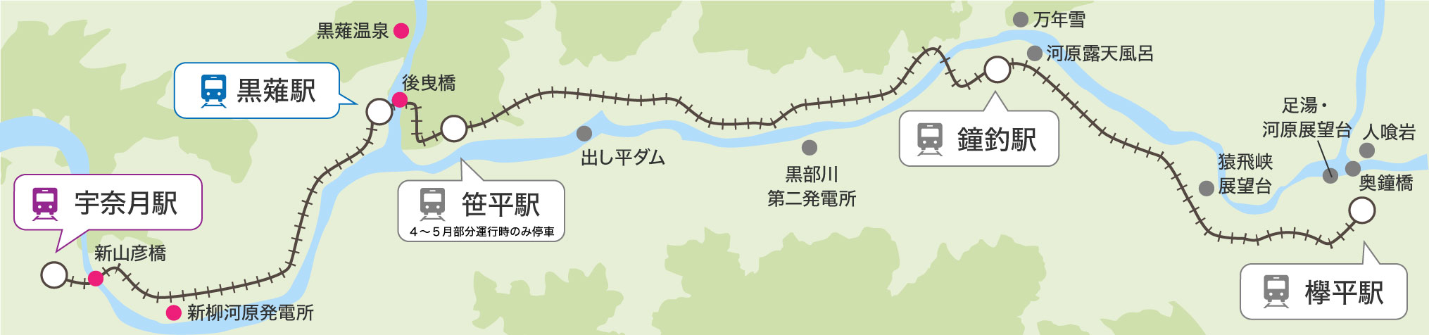 トロッコ電車マップ全体図