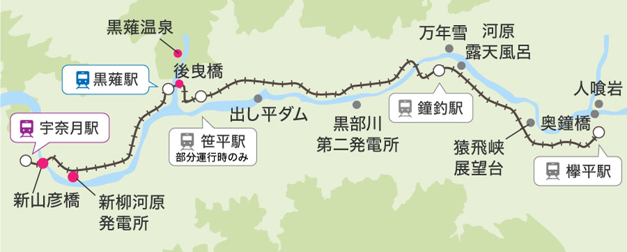 トロッコ電車マップ全体図