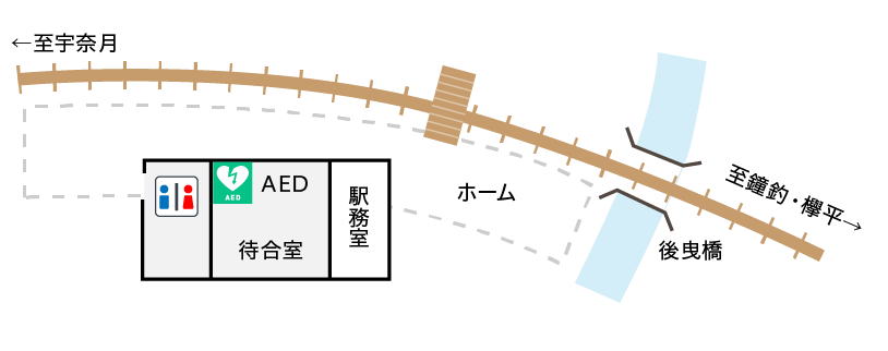 黒薙駅構内図