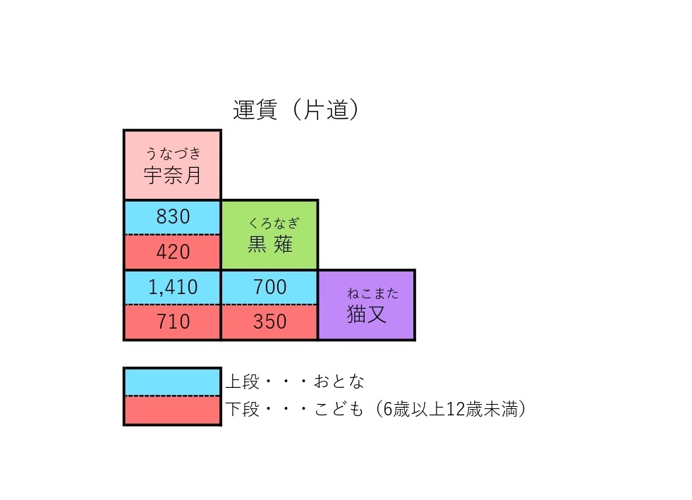 時刻表　全区間運行予定
