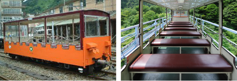 トロッコ電車とは 現役のトロッコ電車の種類も公開中 黒部峡谷鉄道トロッコ電車