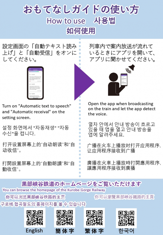 スマホアプリを使った多言語音声ガイドシステム「おもてなしガイド」のご紹介